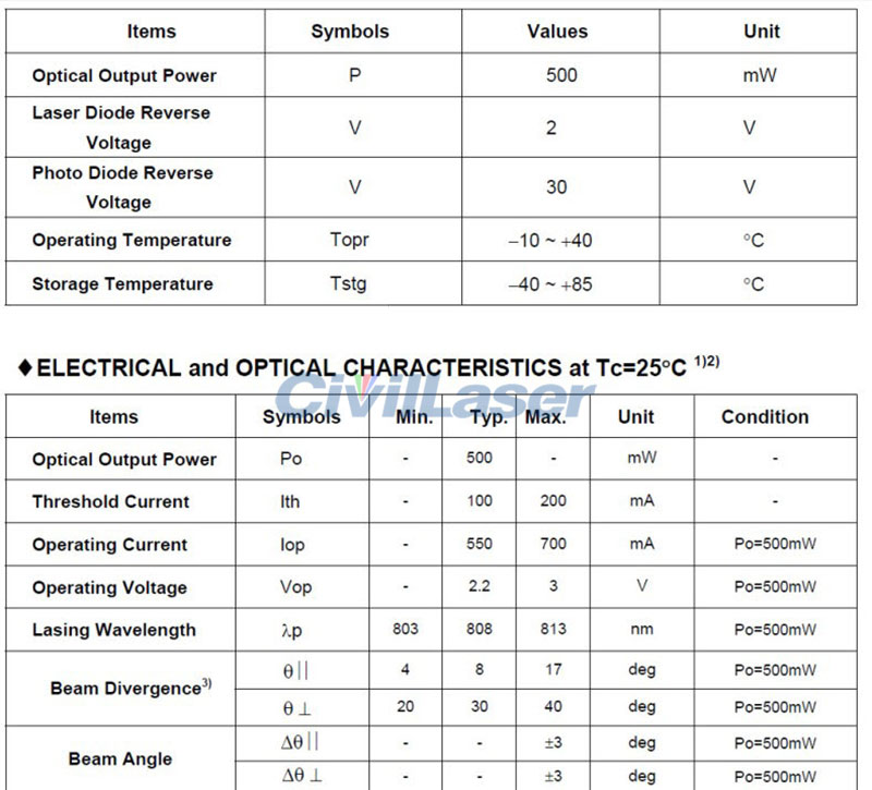 808nm 500mW Infrarrojo Diodo láser TO 18 5.6mm With PD