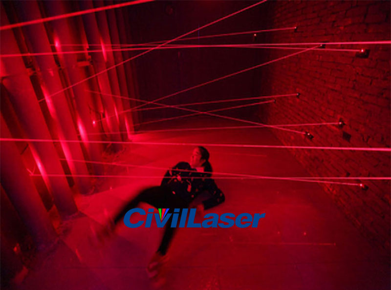 Rough beam 532nm Verde laser Room escape