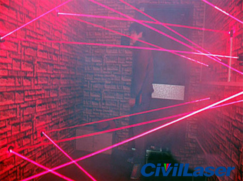 Rough beam 532nm Verde laser Room escape