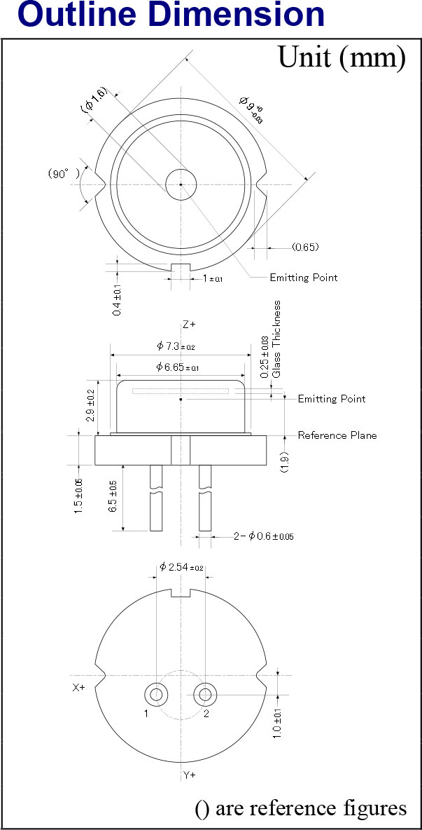 Nichia 520nm 1W Diodo láser verde NDG7K75T Multi Transverse Mode φ9.0mm