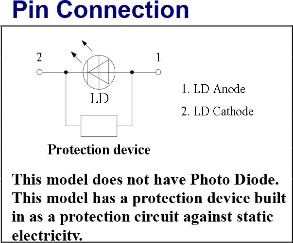 Nichia 520nm 1W Diodo láser verde NDG7K75T Multi Transverse Mode φ9.0mm